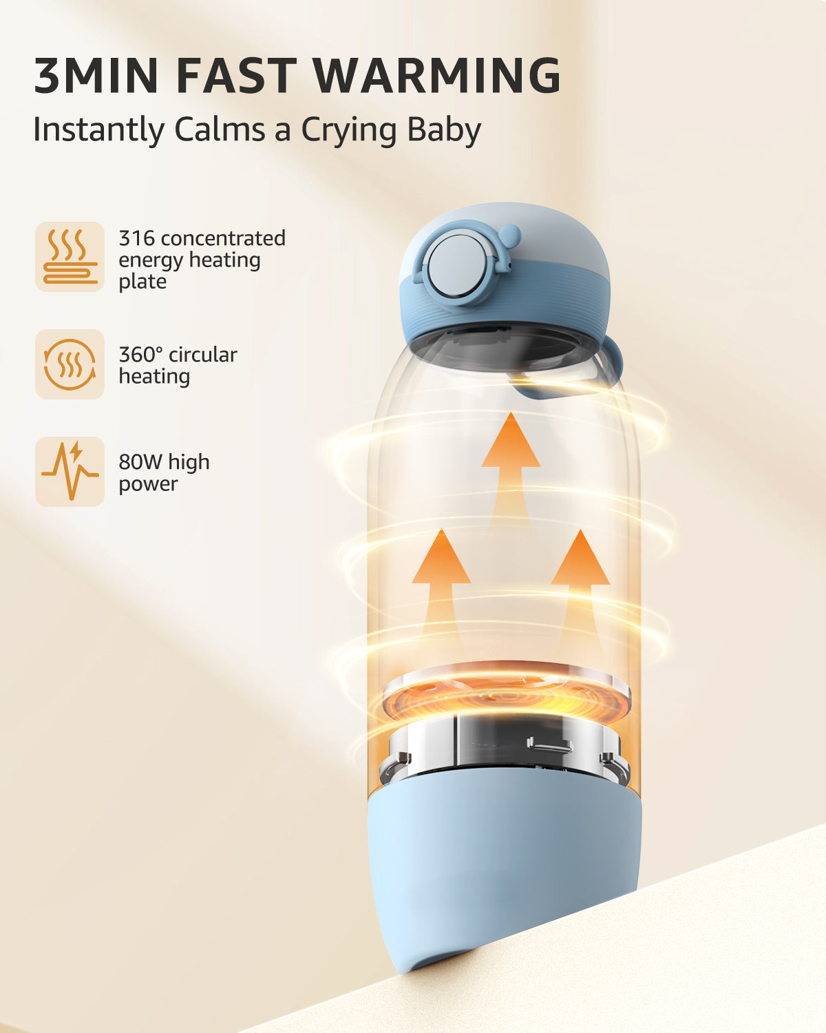 Grownsy - Fast Portable Bottle Warmer for Breastmilk & Formula - Precise Temp Control