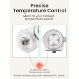 Grownsy - Baby Instant Warmer & Electric Kettle with LCD - Timer & Temp Control - 1.3L