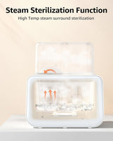 Grownsy - Multi Function Bottle Warmer for Breast Milk / Formula with Temp Timer Control
