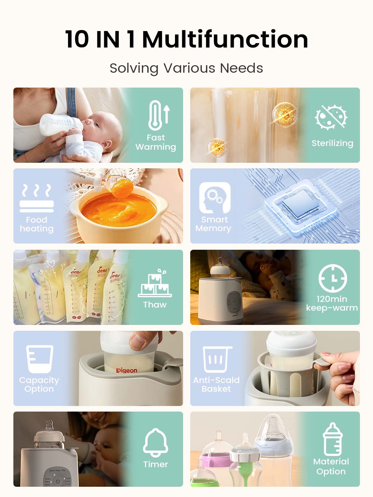 Grownsy - 10-in-1 Bottle Warmer for Breast Milk & Formula - Smart Temp Control