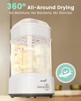 Grownsy - Bottle Sterilizer and Dryer Sterilizer - Compact Electric Steam Function