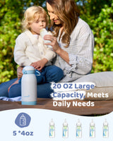 Grownsy - Fast Portable Bottle Warmer for Breastmilk & Formula - Precise Temp Control