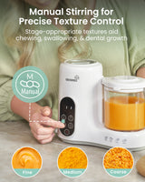 Grownsy Food Maker Steamer Blender - Auto Cooking Grinding and Sterilizing for Baby