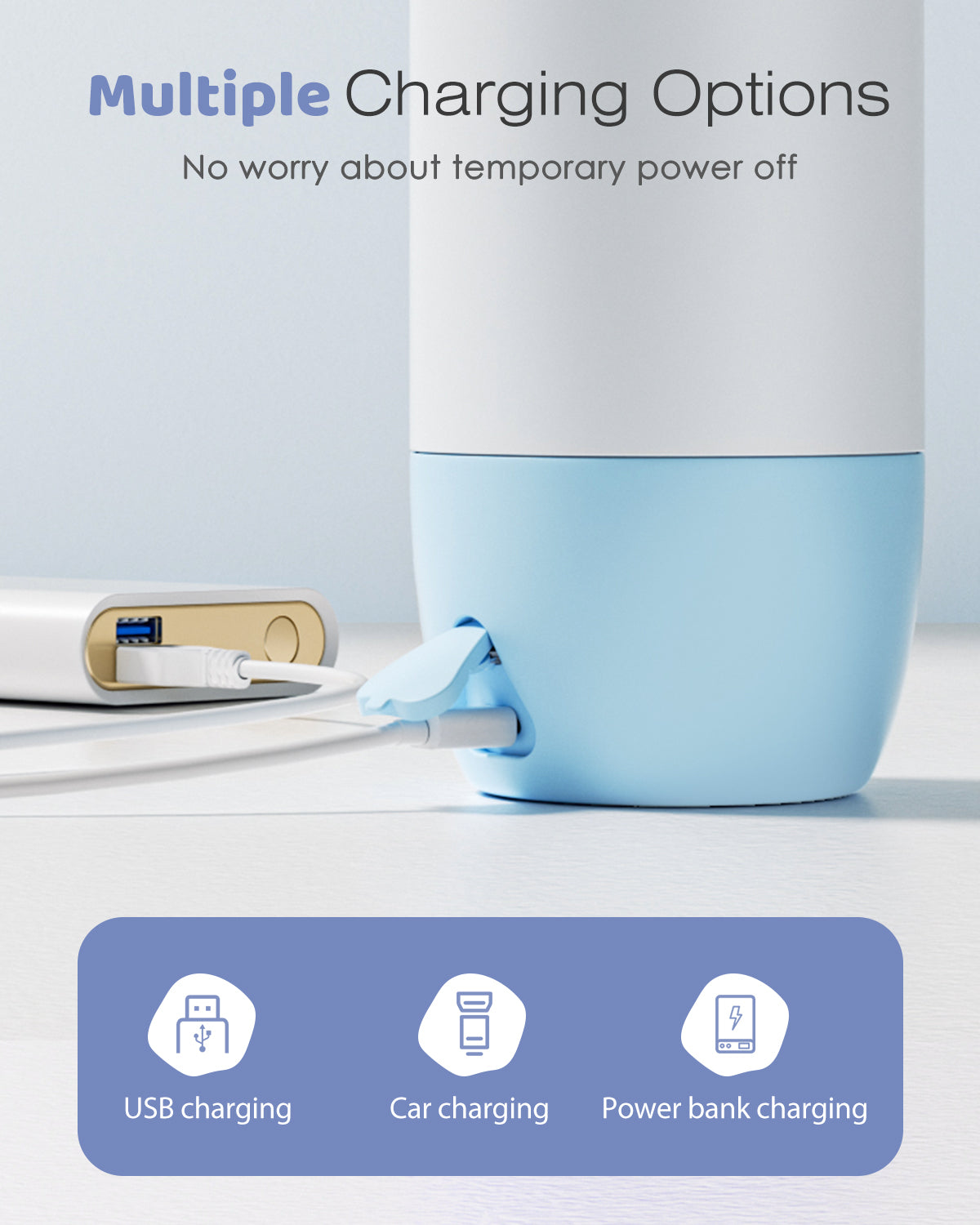 Grownsy - Fast Portable Bottle Warmer for Breastmilk & Formula - Precise Temp Control