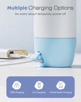 Grownsy - Fast Portable Bottle Warmer for Breastmilk & Formula - Precise Temp Control